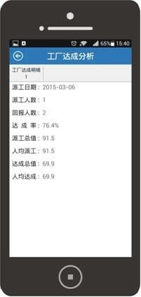 移动工票 新诚智产品成熟，引领软件开发与咨询新趋势