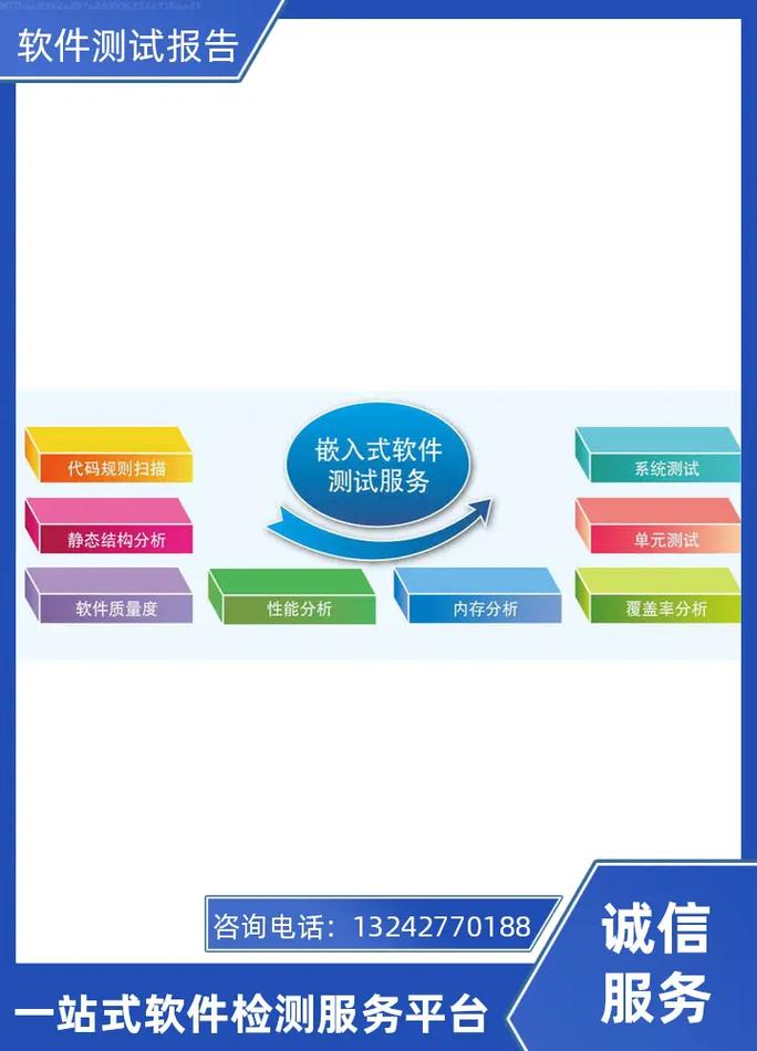 专业第三方软件测评与咨询，助力软件产品高效落地